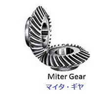 Miter gear